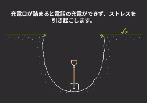 スマホが充電できない