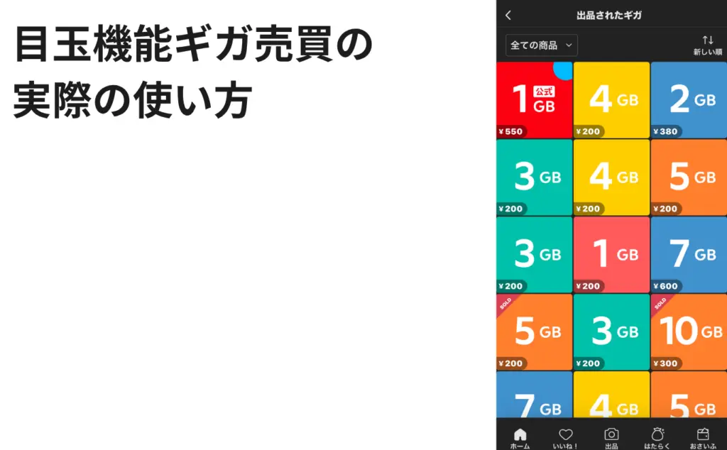 目玉機能ギガ売買の実際の使い方